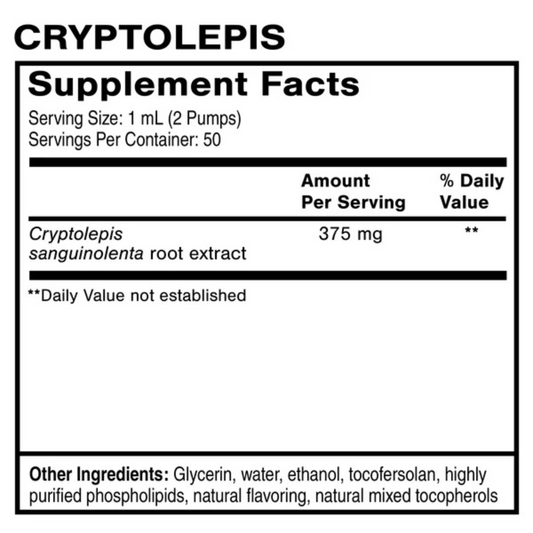 Cryptolepis for Lyme