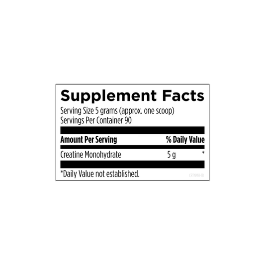 Supplement facts label for Designs for Health Creatine Monohydrate Powder showing 5g creatine monohydrate per serving