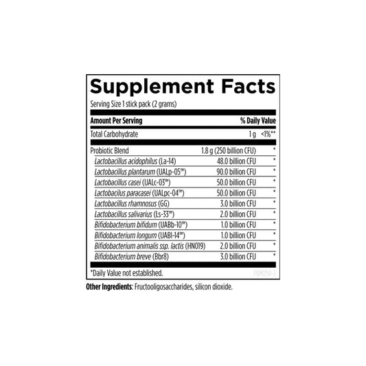 ProbioMed 250 supplement facts panel probiotic by Designs for Health