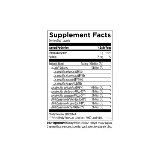 ProbioMed Women supplement facts panel by Designs for Health