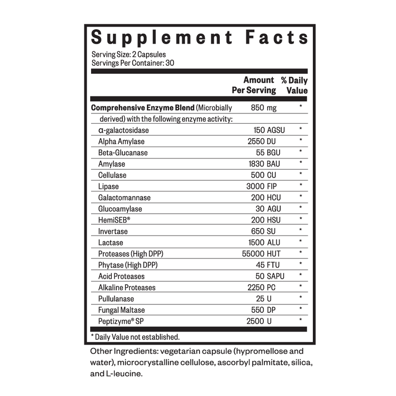 Digestive Enzymes By Seeking Health