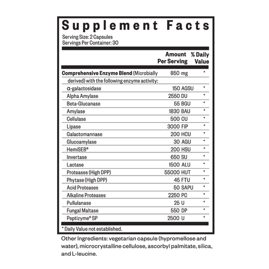 Digestive Enzymes By Seeking Health