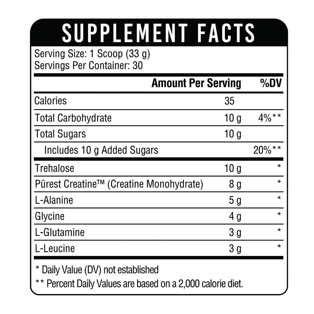 hydraCELL+™ by Healthgevity