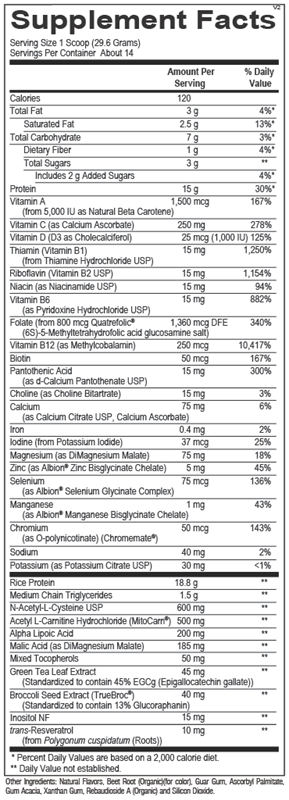 MitoCORE® Protein Blend Strawberry by Ortho Molecular