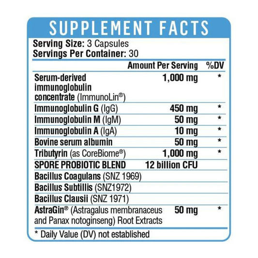 Prime Gut Health Healthgevity Ingredients