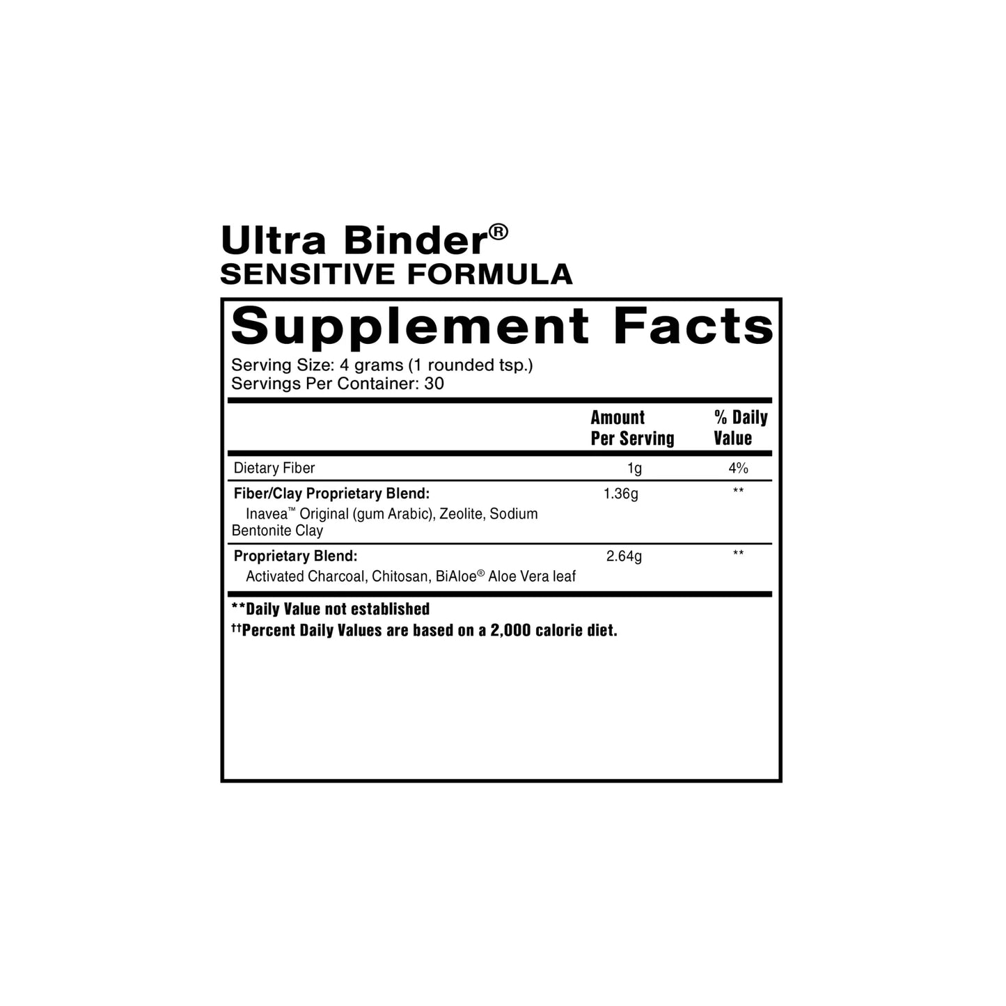 Ultra Binder Sensitive supplement facts panel by Quicksilver Scientific