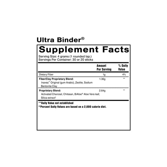 Ultra Binder supplement facts panel universal toxin binding formula