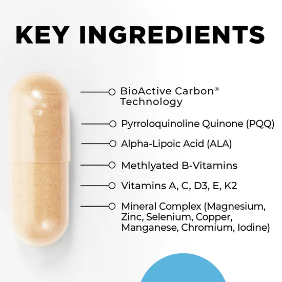 Core Nutrients by Cellcore