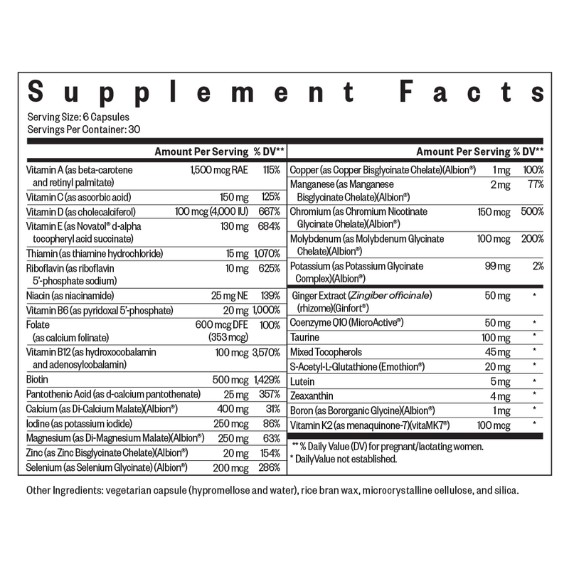 Optimal Prenatal MF By Seeking Health