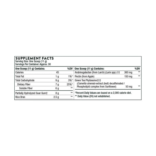 FiberMend® by Thorne