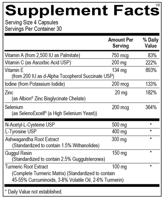 Thyrotain® by Ortho Molecular