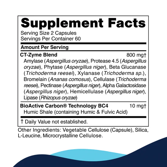 CellCore CT-Zyme Supplement Facts