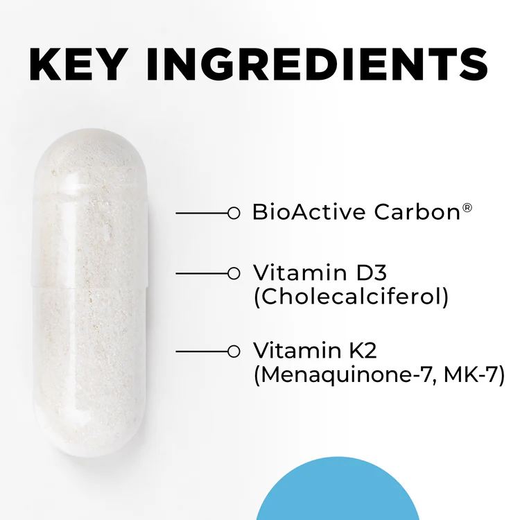 CellCore D3-K2 Pro Key Ingredients
