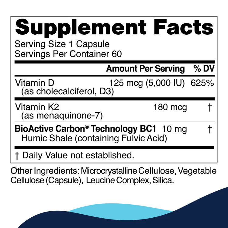 CellCore D3-K2 Pro Supplement Facts