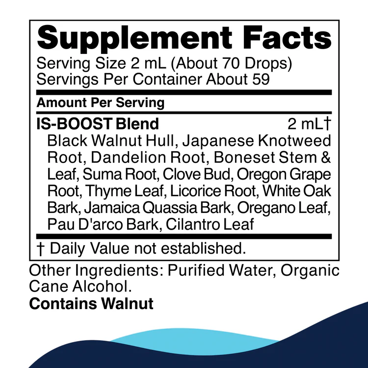 CellCore IS-BOOST Supplement Facts