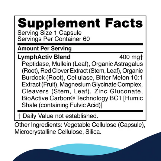 CellCore LymphActiv Supplement Facts