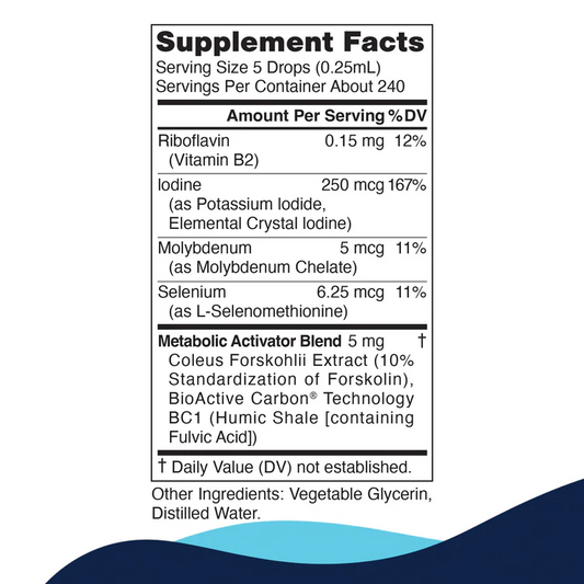CellCore Metabolic Activator Supplement Facts