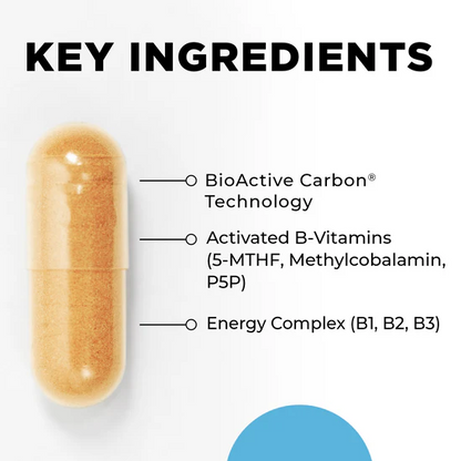 CellCore Methyl-B Complex Key Ingredients