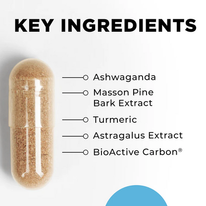 CellCore S-TRO Key Ingredients