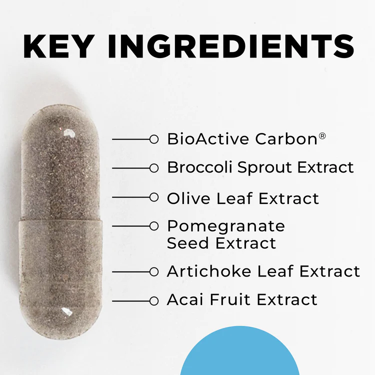 CellCore ViRadChem Binder Key Ingredients