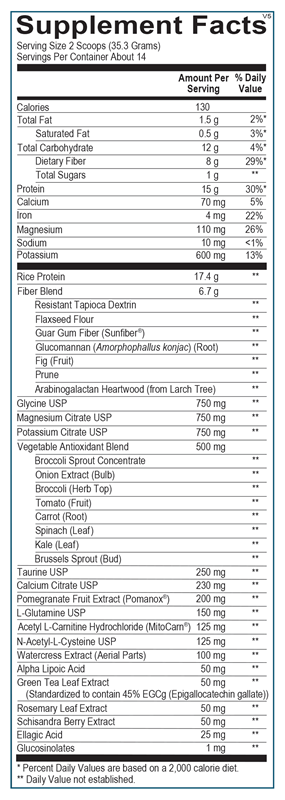 Core Support - Chocolate by Ortho Molecular