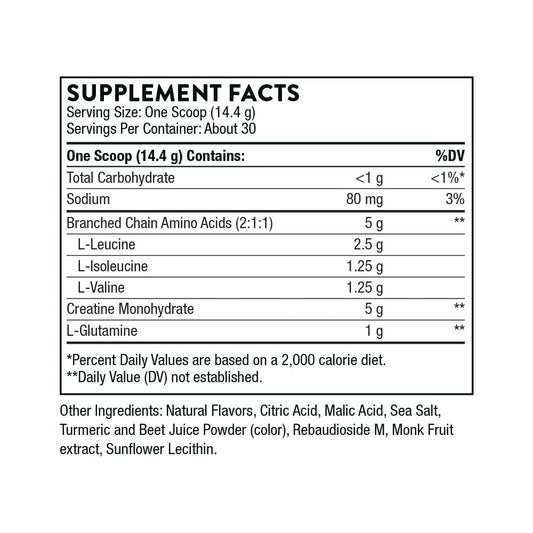 Creatine + BCAAs
SF