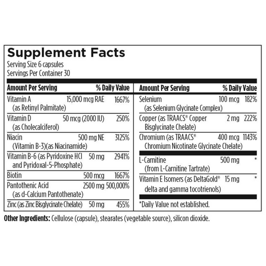 Acnutrol by Designs For Health