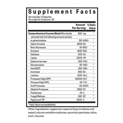 Digestive Enzymes By Seeking Health