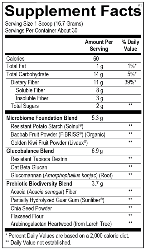 Fiber MGP by Ortho Molecular Products
