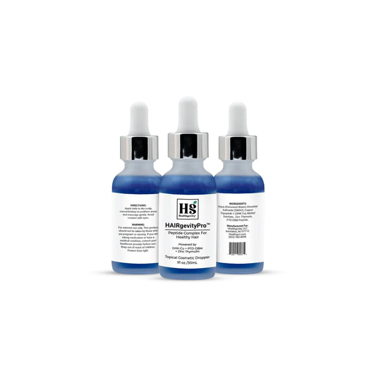 Front, back, and side views of Hairgevity by Healthgevity bottle highlighting HAIRgevityPro™ Peptide Complex and packaging design