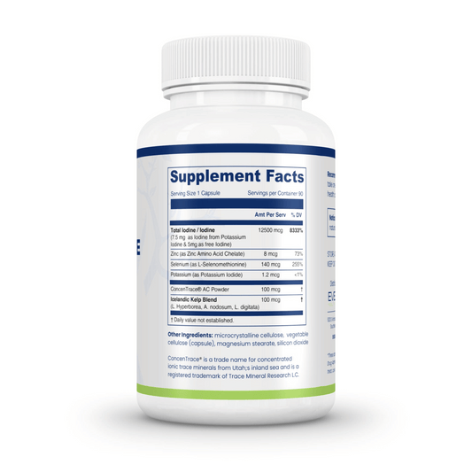 Iodine Supplements Evexias Back