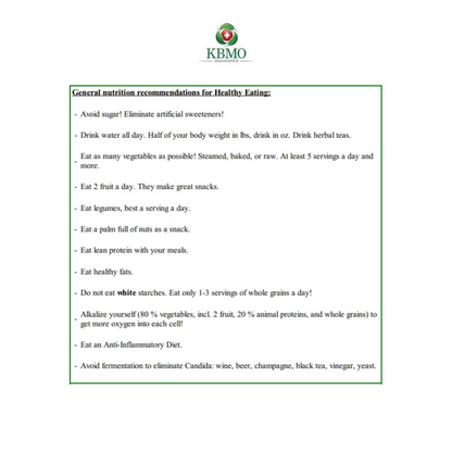 KBMO Diagnostics Fit 176 Test Meal Plan Page 1