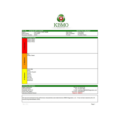 KBMO Diagnostics Fit 176 Test Patient Results Page  1