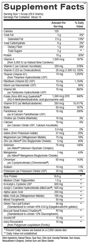 MitoCORE® Protein Blend Lemon by Ortho Molecular