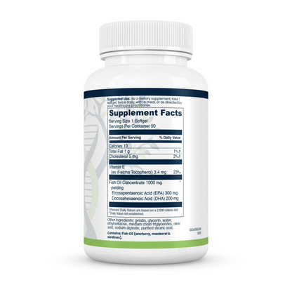Omega Pro Evexias Ingredients