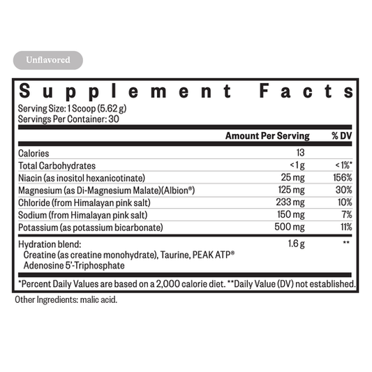 Optimal Electrolyte By Seeking Health