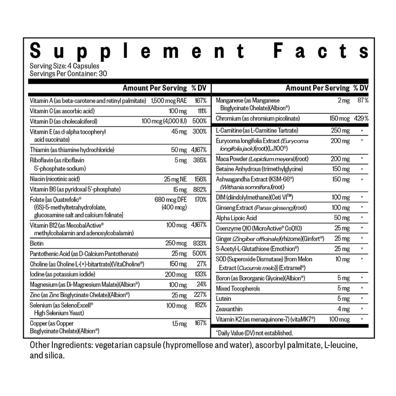 Optimal Man™ By Seeking Health