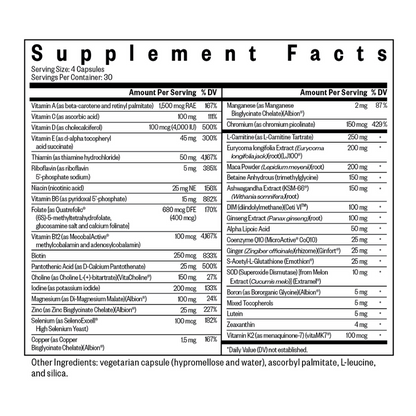 Optimal Man™ By Seeking Health