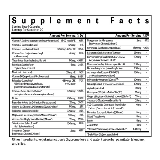 Optimal Man™ By Seeking Health