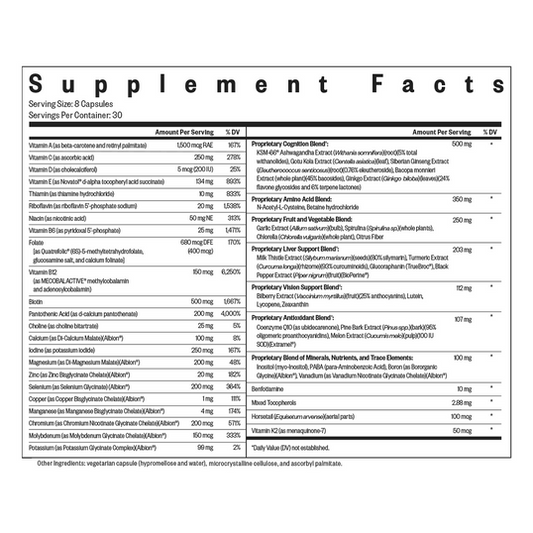 Optimal Multivitamin By Seeking Health