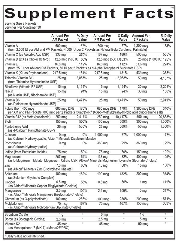 Pro Bono supplement facts label showing synergistic blend of Calcium, D3, K2, and essential minerals