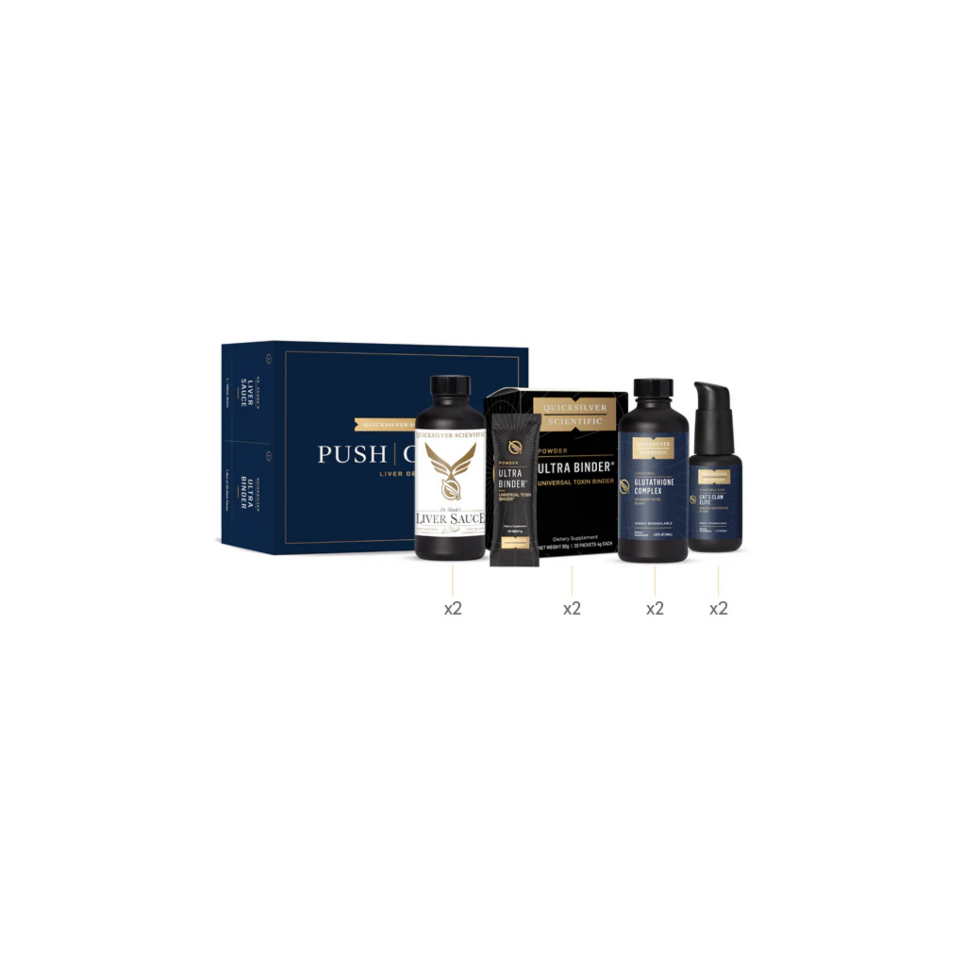 Quicksilver Scientific Bio-Age Reset Protocol multi-product supplement set supporting detoxification pathways, toxin elimination, and foundational health for longevity