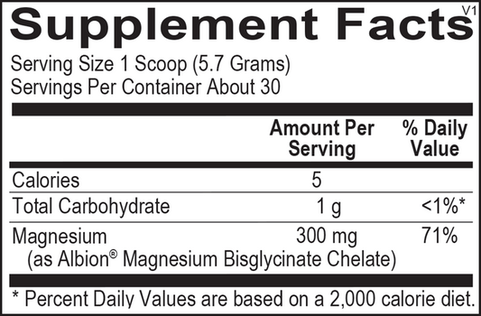 Reacted Magnesium Powder by Ortho Molecular