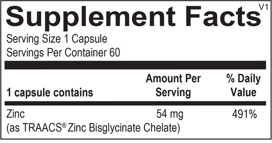 Reacted Zinc by Ortho Molecular