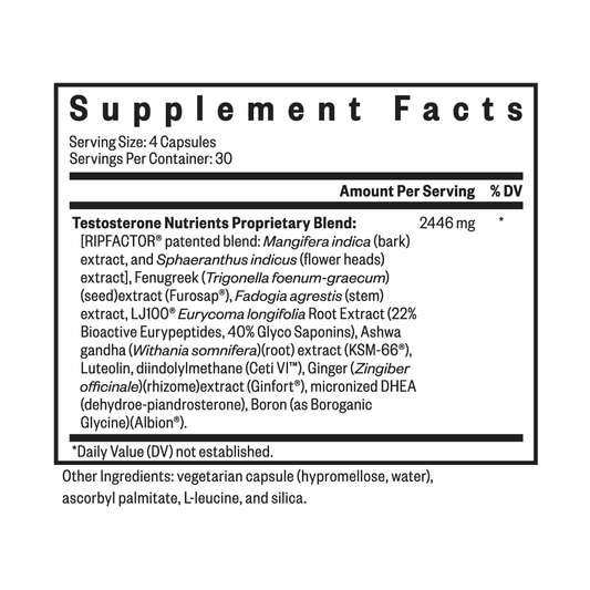 Testosterone Nutrients By Seeking Health
