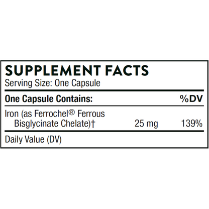 Thorne exceptional supplement brand