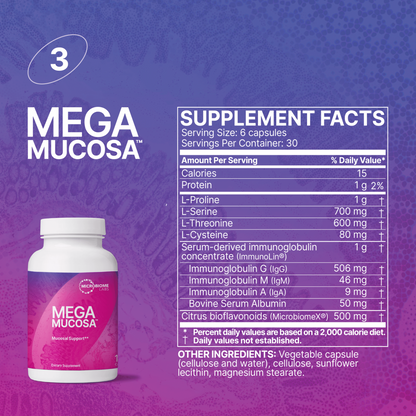 Total Gut Restoration Kit 1 Mega Mucosa Microbiome Labs