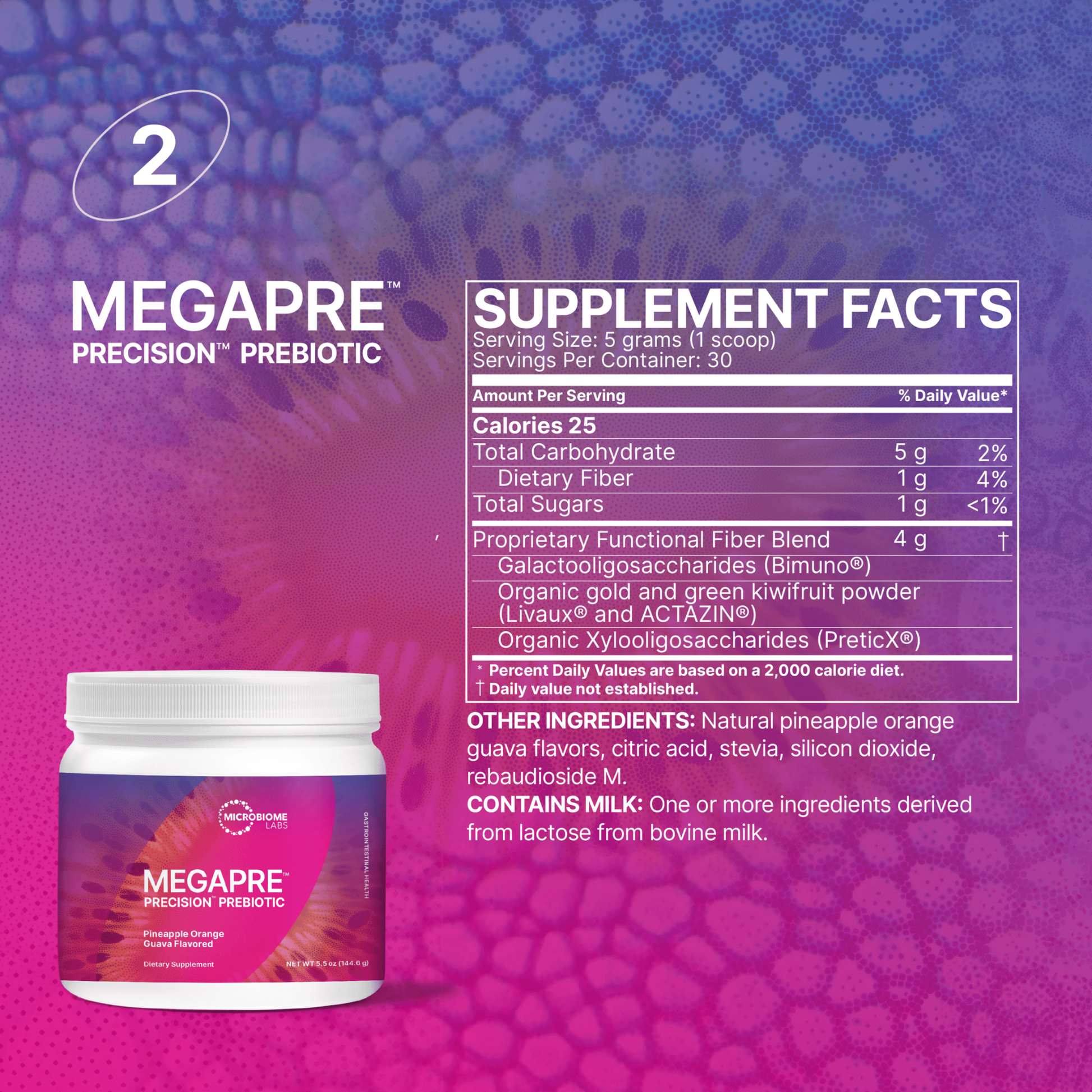 Total Gut Restoration Kit 2 Mega Pre Microbiome Labs Ingredients