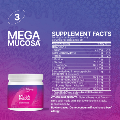 Total Gut Restoration Kit 3 Mega Mucosa Microbiome Labs Ingredients