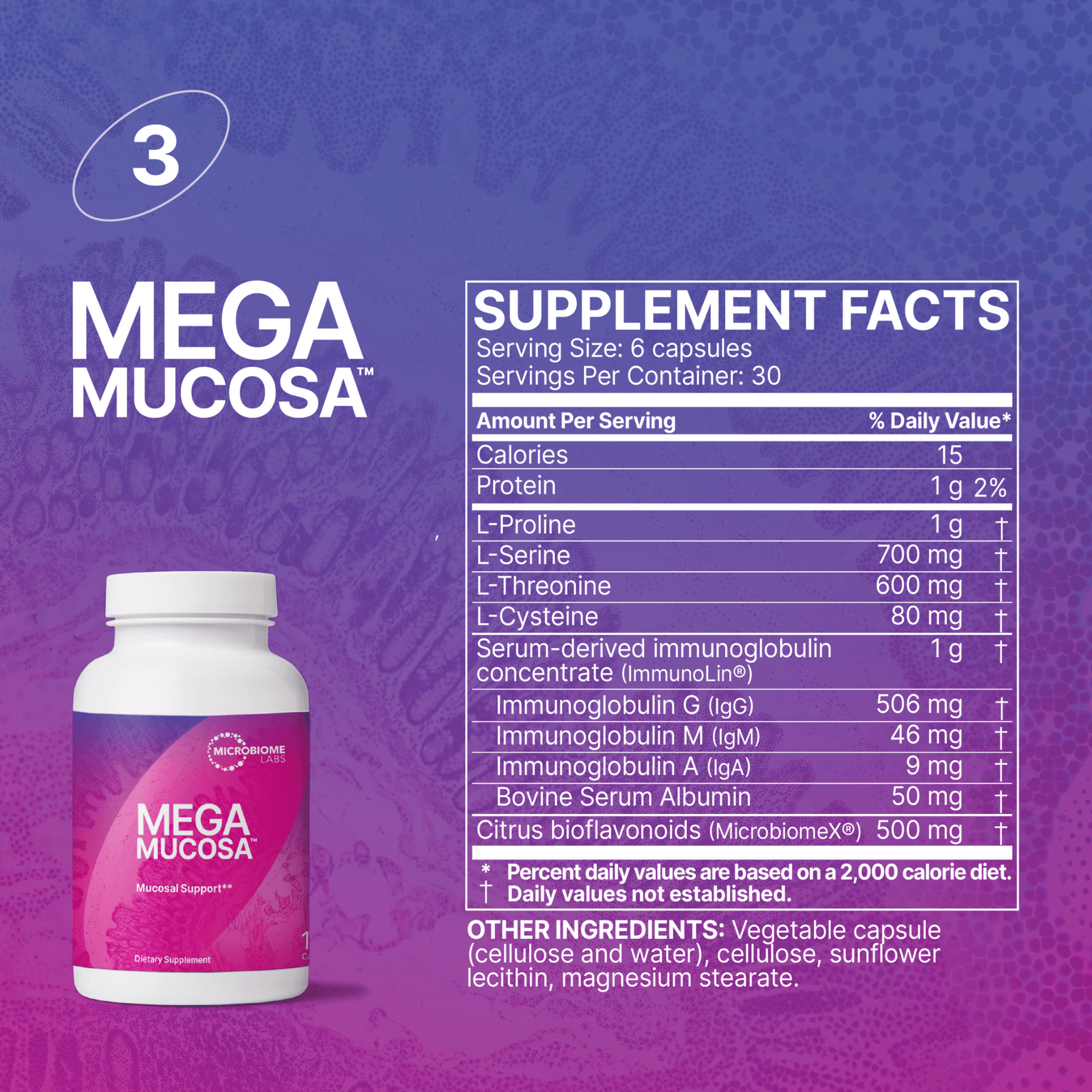 Total Gut Restoration Kit 4 Mega Mucosa Microbiome Labs Ingredients